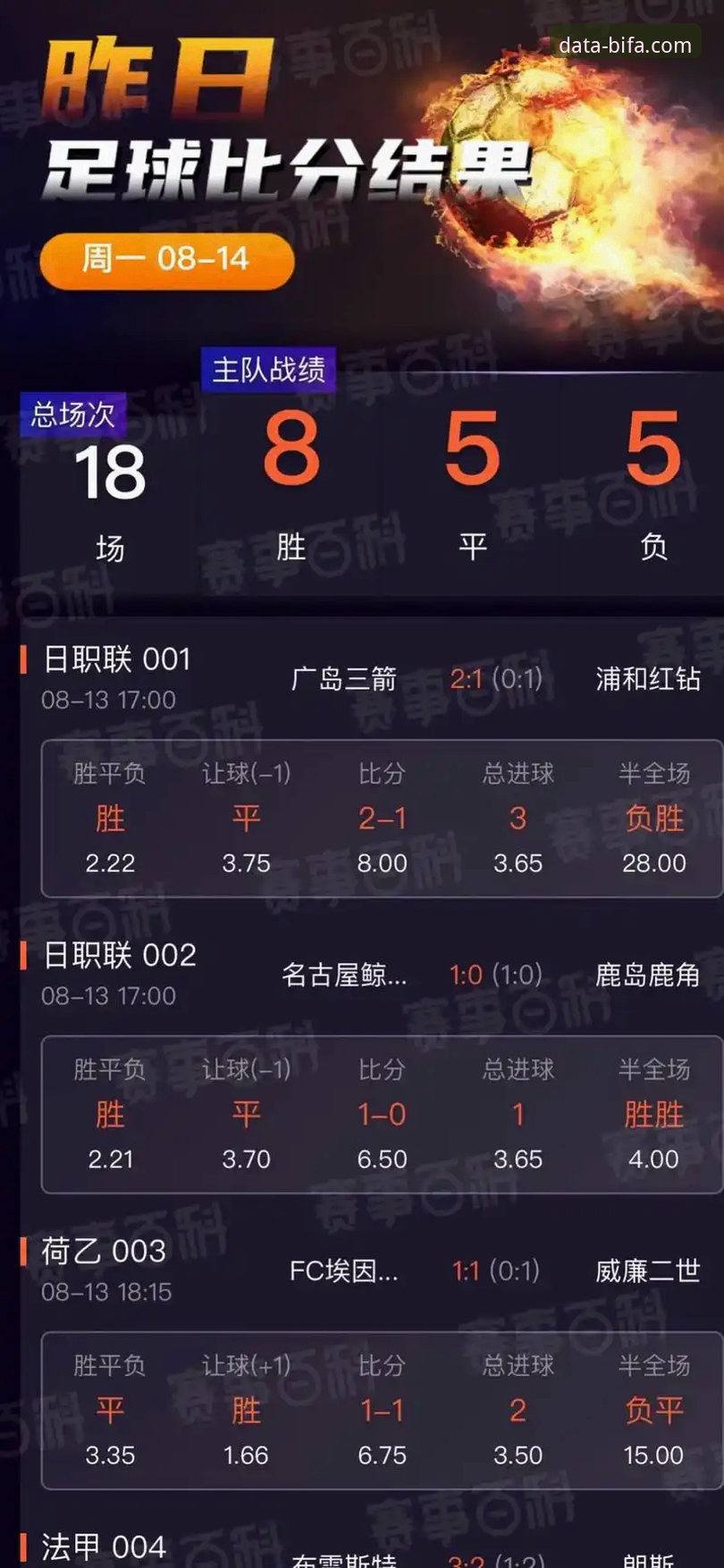 竞彩数据对比iOS版 必发体育平台竞彩数据对比iOS版使用教程:新手也能轻松上手
