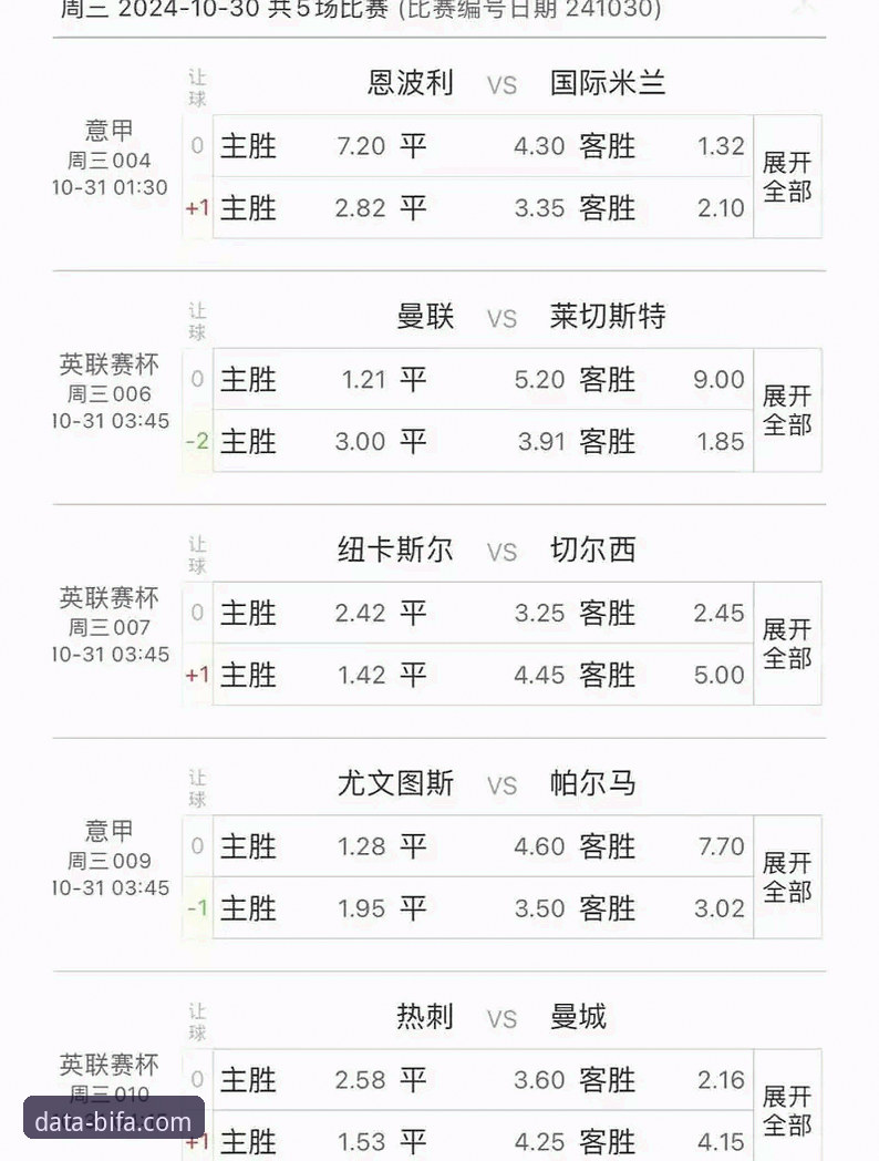 足球赛事数据分析哪个好 5大维度解析足球赛事数据分析哪个好:必发体育BIFA官网实战测评