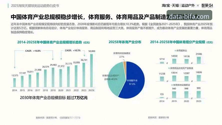 必发体育平台靠谱吗？深度解析与趋势观察