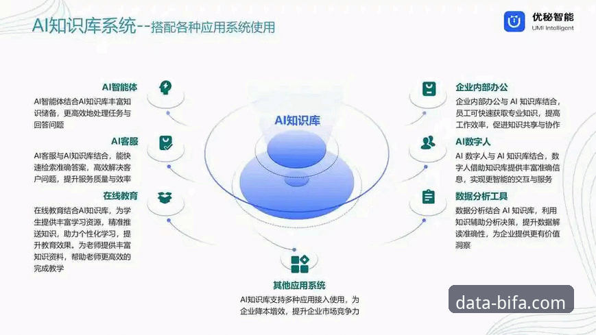 实时体育数据必备 5个让实时体育数据成为决策必备工具的关键方法