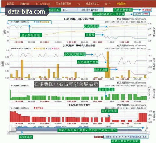 必发体育是正规平台吗必备 必发体育平台正规性验证:3个维度判断数据平台可靠性